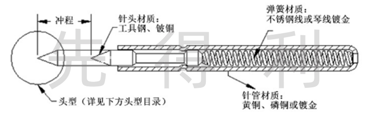 共用：3.jpg