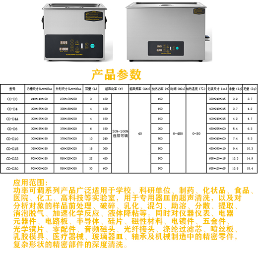 参数应用.jpg