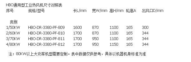 通用型 尺寸对照表.png