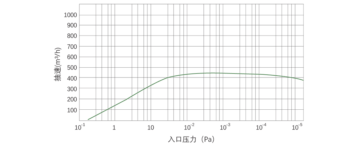 EXVP-DSB450.jpg