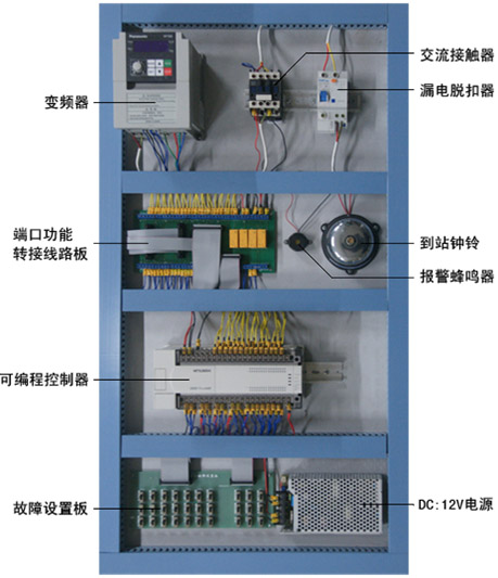 SZJ-208型 单联四层透电梯-部件图1-无网址 拷贝.jpg