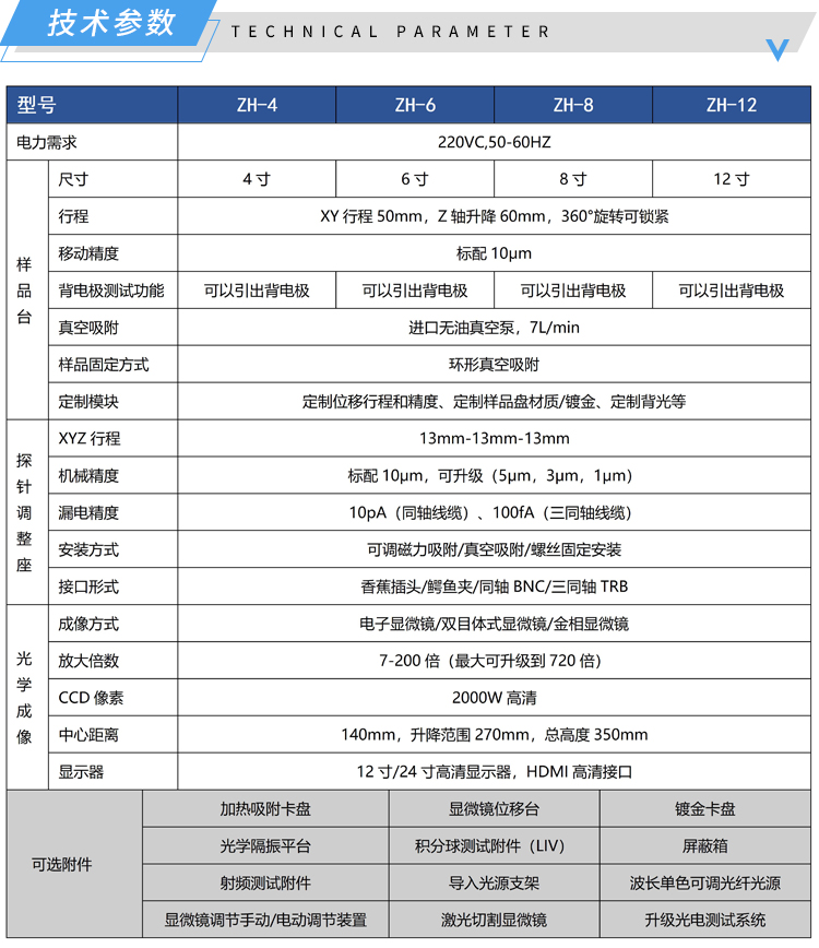 技术参数-ZH系列探针台-济南创谱.jpg