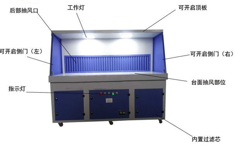 打磨除尘台结构图.jpg