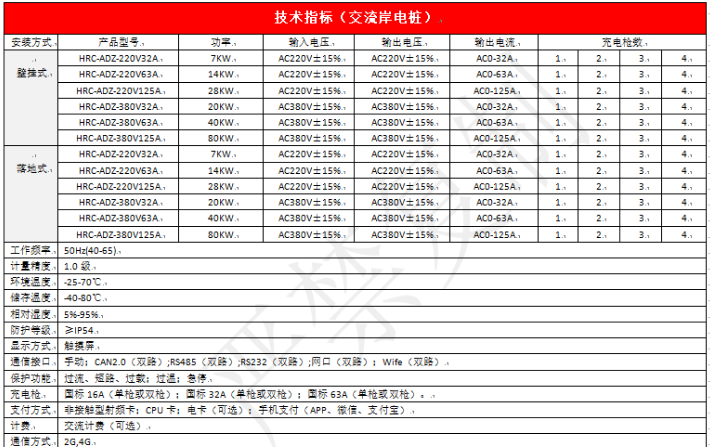 交流岸電樁1.png