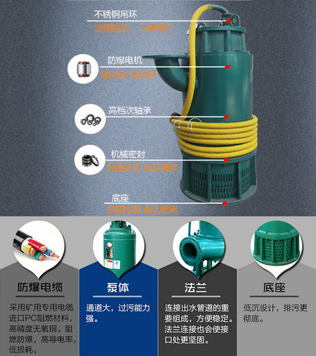 新强泵业BQS矿用隔爆型潜水排沙电泵2.2KW矿用防爆泵