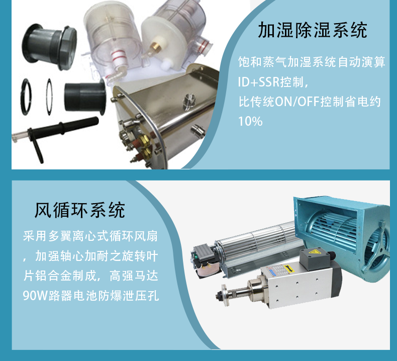 快速温变试验箱细节图2