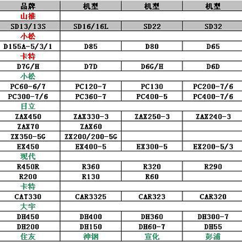 小松推土机D275水箱总成104-Y11-4290