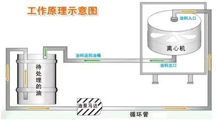 工作原理图.png