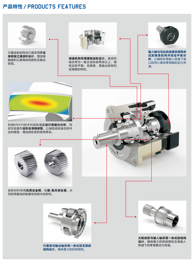 减速机介绍.png