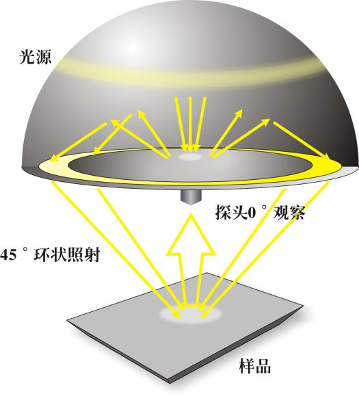 光源1.png