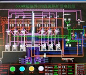 江苏水轮机调速器模型_施工沙盘模型