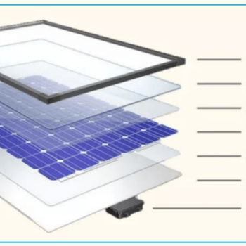 EVA/POE太阳能电池封装膜、胶膜生产线