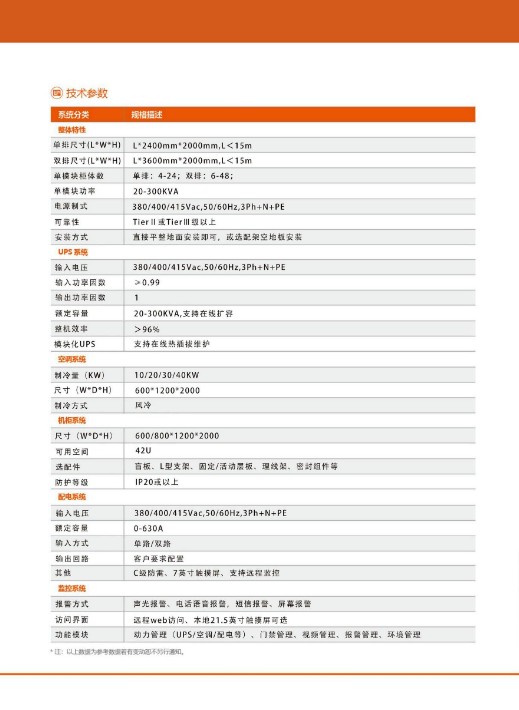 阳光煋辰STAR City双排冷通道彩页2022_11_00(1).jpg