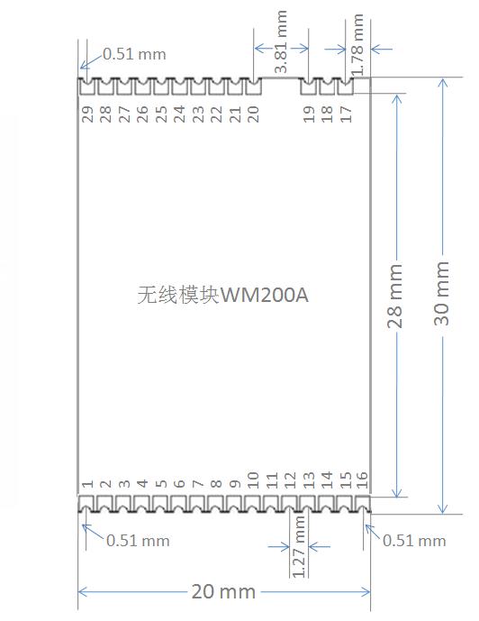 无线模块WM200A尺寸图.jpg