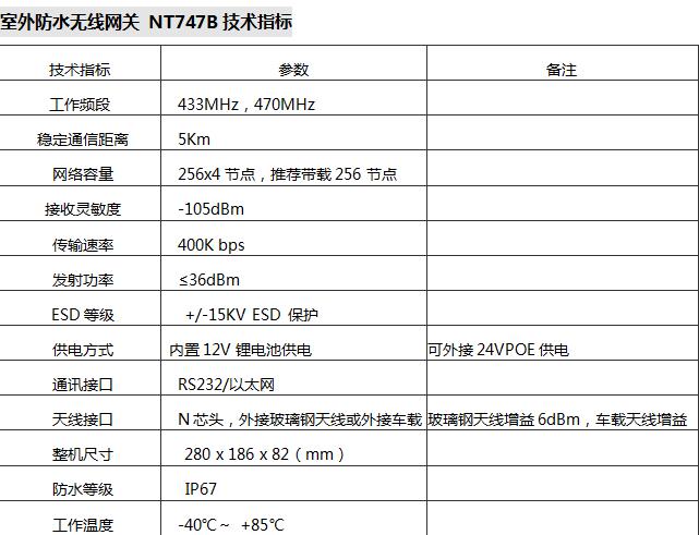 NT747B技术指标.jpg