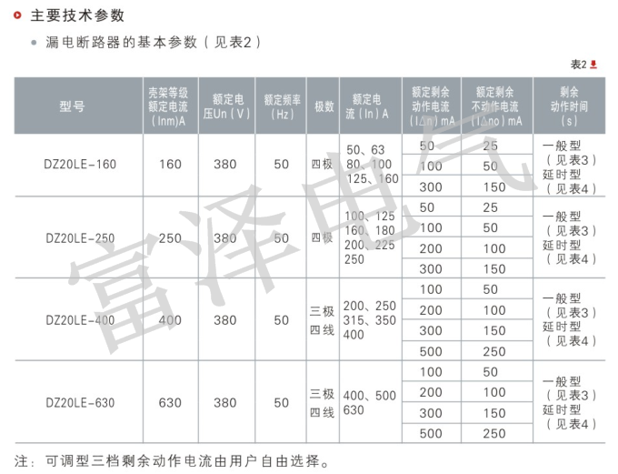 DZ20LE說明3.png