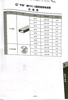中财管道牌PVC-U阻燃绝缘电线槽价格表