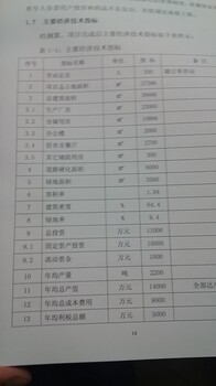 海北立项报告2022新价格