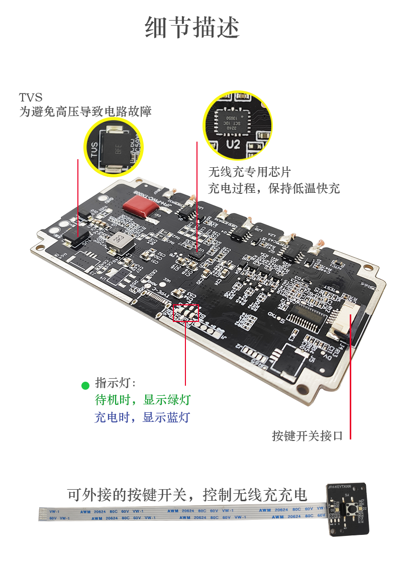 无线充电器扶手箱改装车载车改QI标准大功率18W