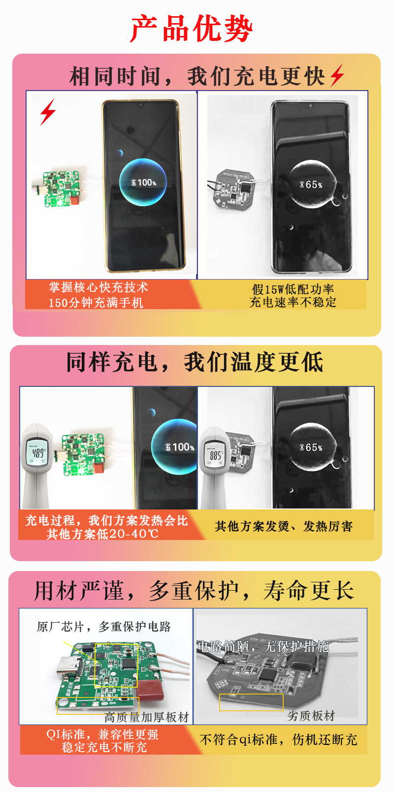 辽宁锦州iphone8plus无线充电模块三线圈书桌