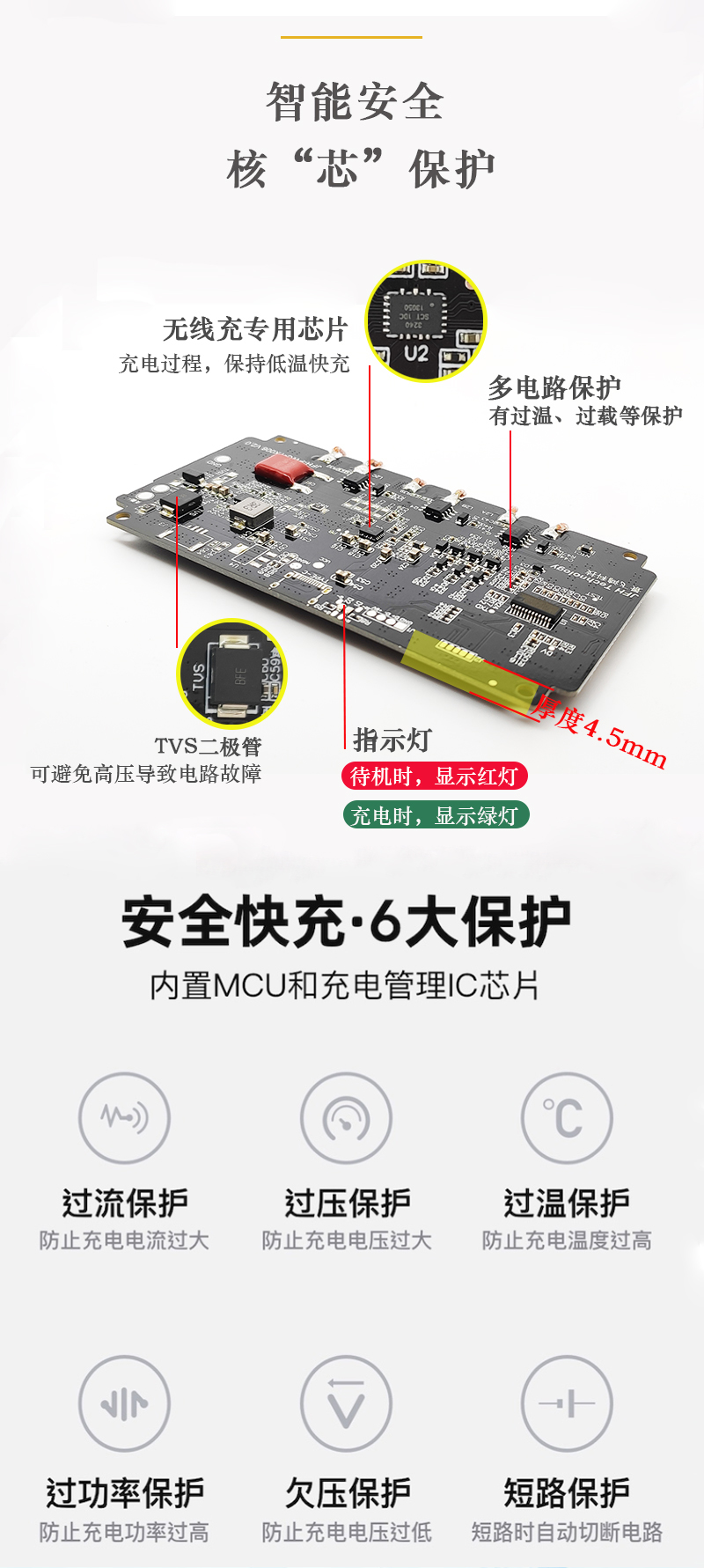 辽宁锦州iphone8plus无线充电模块三线圈书桌