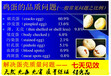 蛋鸡软壳蛋解决办法用蛋鸡添加剂