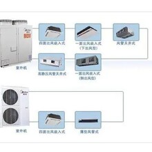 美的MDVS全直流变频智联多联机，深圳美的多联机全直流变频智联多联机