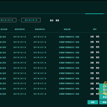 智慧管廊3d可视化，数字孪生城市，北京华锐视点