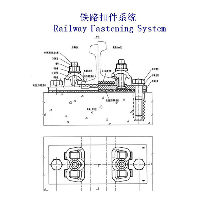 莫桑比克码头钢轨扣件、钢轨紧固件工厂