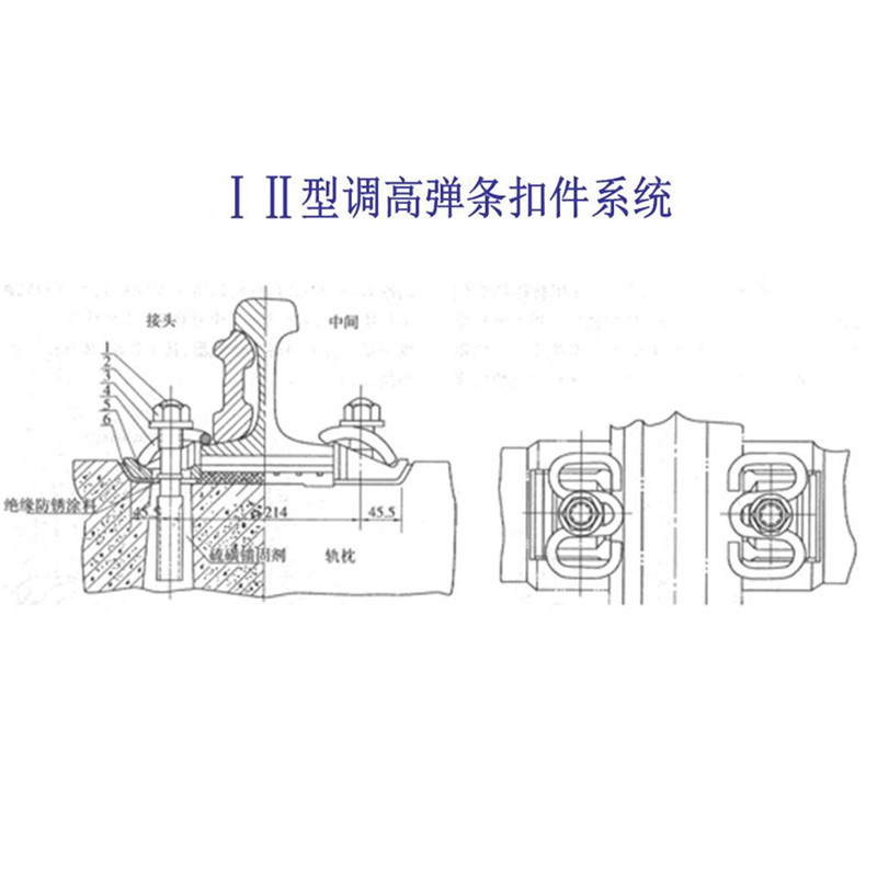 挪威A75钢轨扣件、轨道扣压件供应商