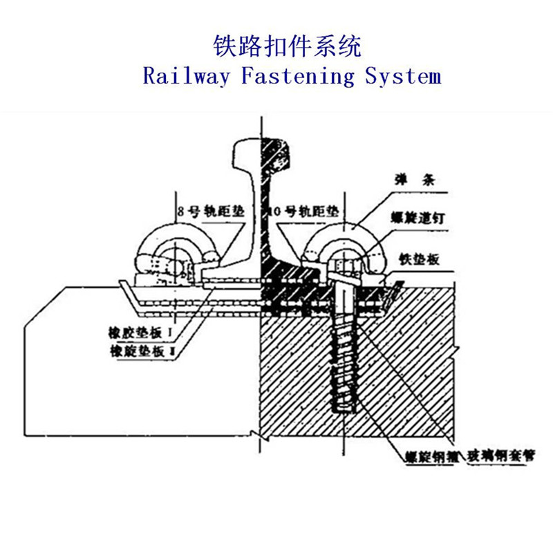 枣庄港口钢轨扣件、吊车扣件公司