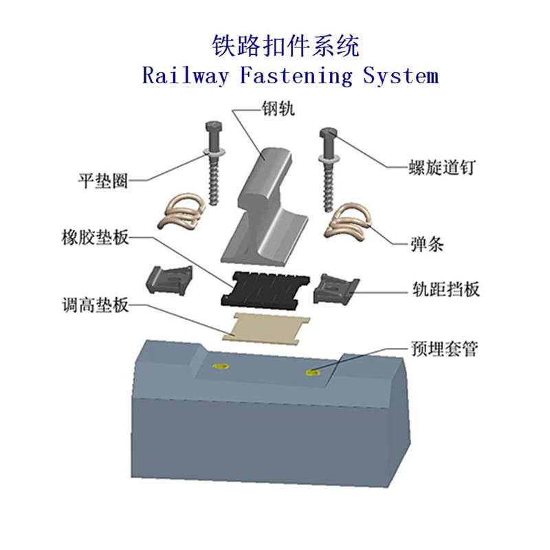 三明24KG钢轨扣件、吊车联接扣件系统供应商