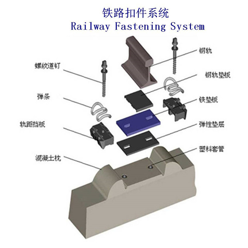 广元QU80钢轨扣件、天车扣件系统厂家