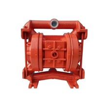 美国威尔顿气动隔膜泵选型WILDEN隔膜泵