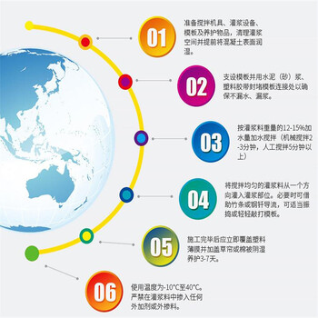 鄭州c60加固灌漿料生產(chǎn)廠家cgm高強(qiáng)無收縮灌漿料