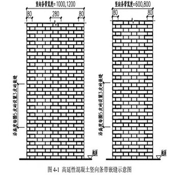 开封高延性混凝土销售价格河南郑州弹性抗震混凝土房屋加固