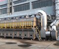 丹东锅炉烟道岩棉保温施工队铁皮电厂设备管道保温规范