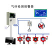 天然气泄漏及时报警器可联动电磁阀固定式安装