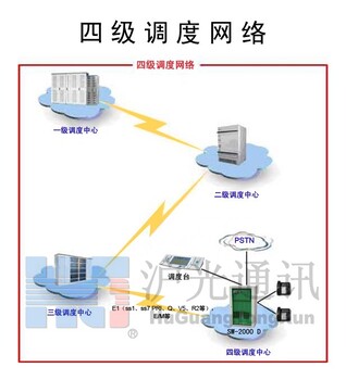 广东IP融合调度系统，广东电力数字调度机，广东隧道地铁电话调度