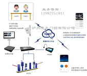 泸州智能门禁安装，泸州安装电子挡车杆，免电脑停车收费系统
