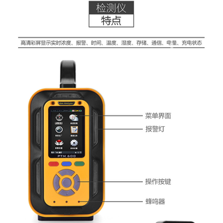 江苏盐城H-PTM600手提式气体分析仪（CO\SO2）图片5