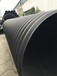 大口徑HDPE鋼帶增強螺旋管鋼帶波紋管廠家
