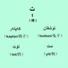 乌鲁木齐维吾尔语零基础学习字母语法口语学习班