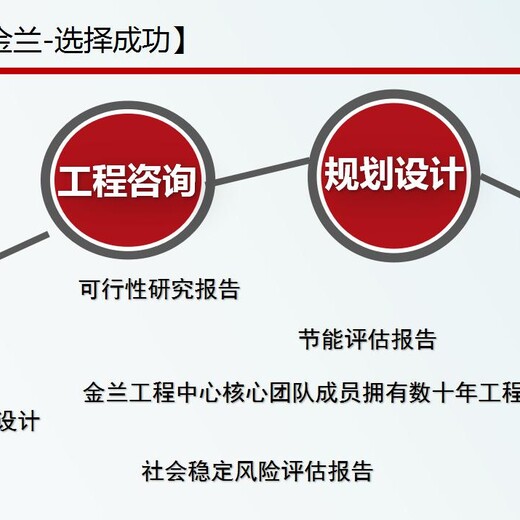 唐山能源审计报告编写中心2024