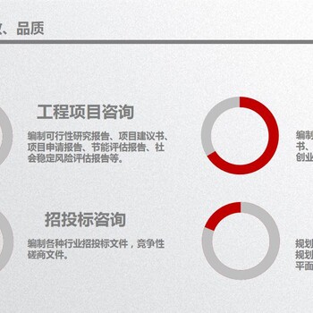 自贡节能验收报告编制中心新版