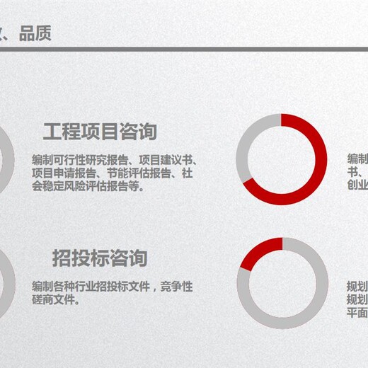 亳州节能评估报告编制单位新版