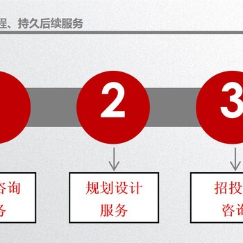 南召县节能整改报告编制中心2024版