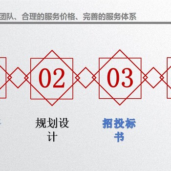 南京節(jié)能評(píng)估報(bào)告2025版