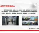 宁乡项目建议书编写模板2022年图片