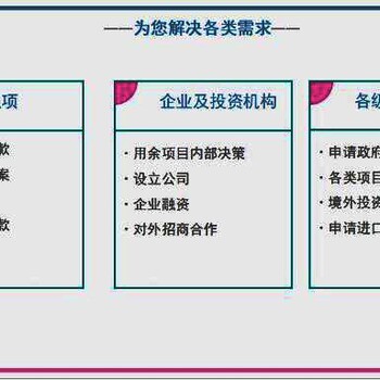 宁阳项目实施方案价位便宜新版